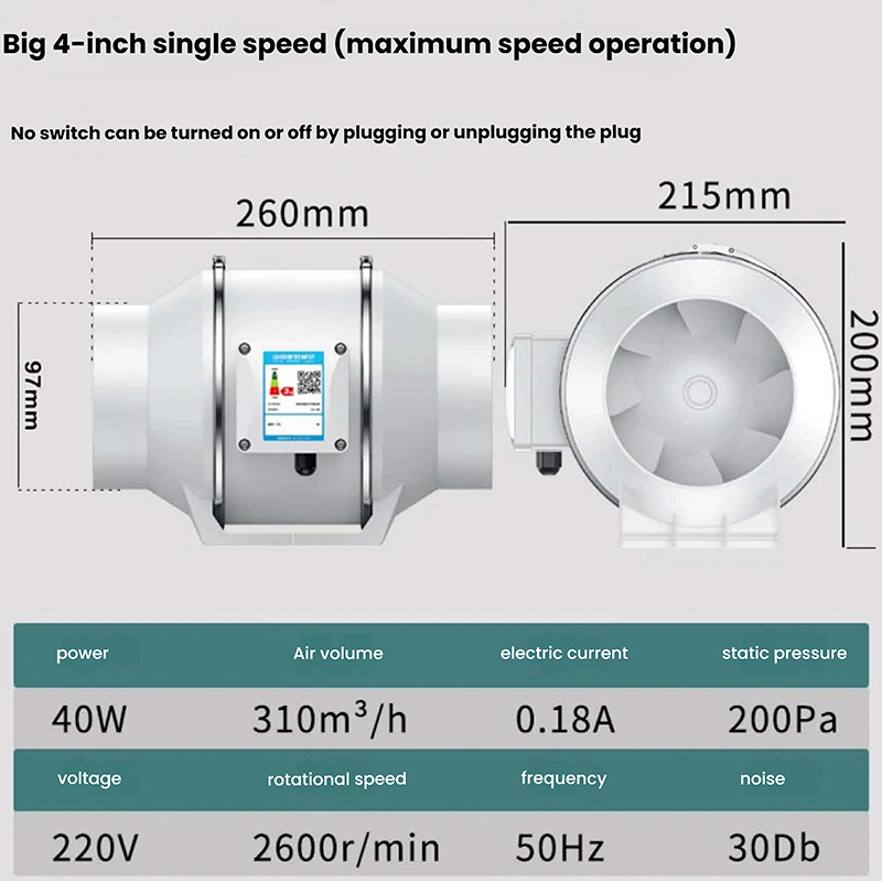 Remote Control Single Speed Fan