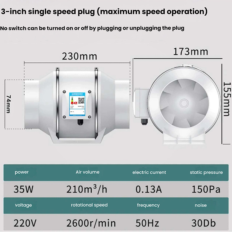 Remote Control Single Speed Fan