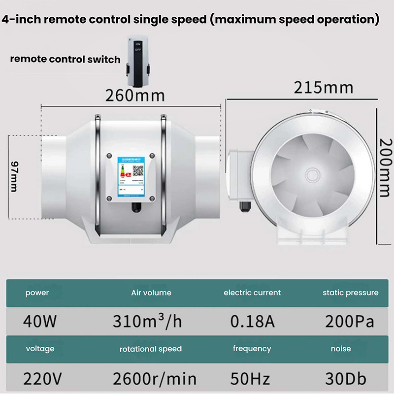 Remote Control Single Speed Fan