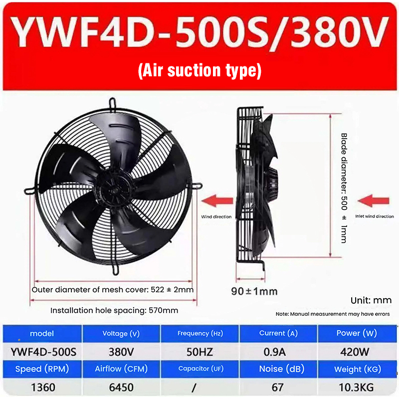 Blowing Type, Suction Type Fan