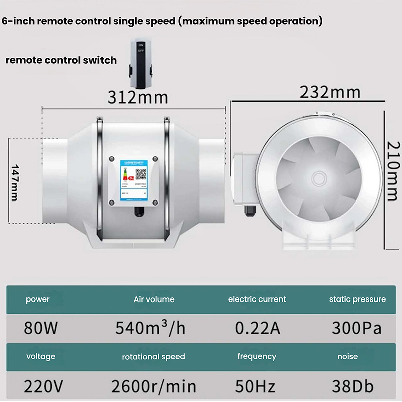 Remote Control Single Speed Fan
