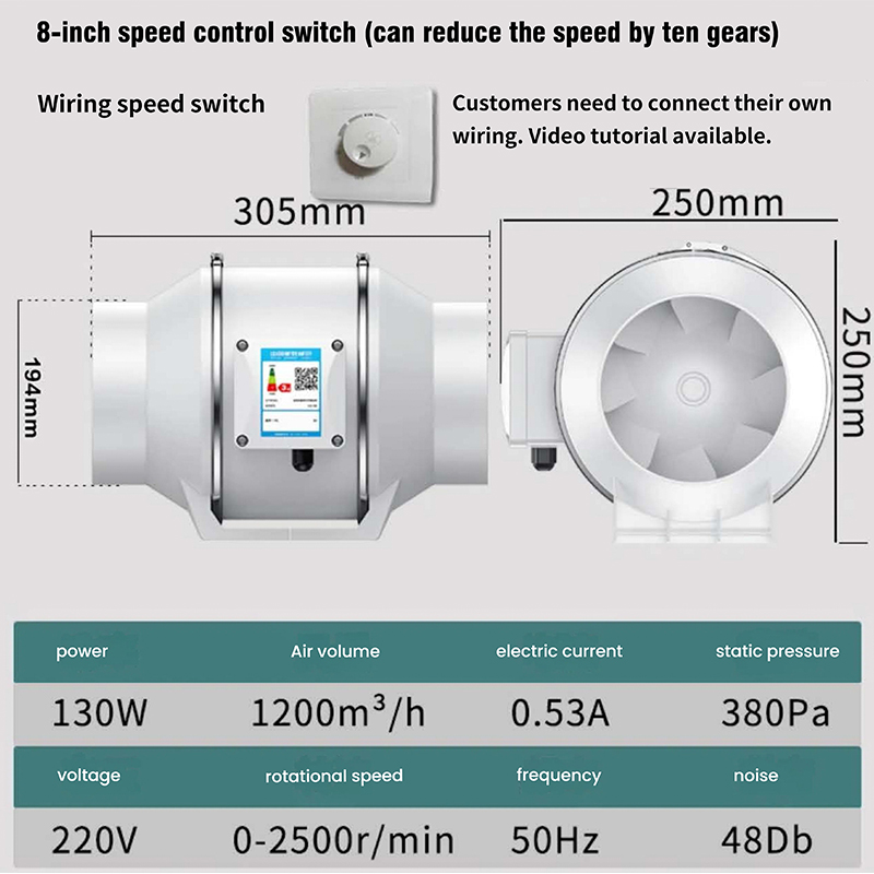 Remote Control Single Speed Fan