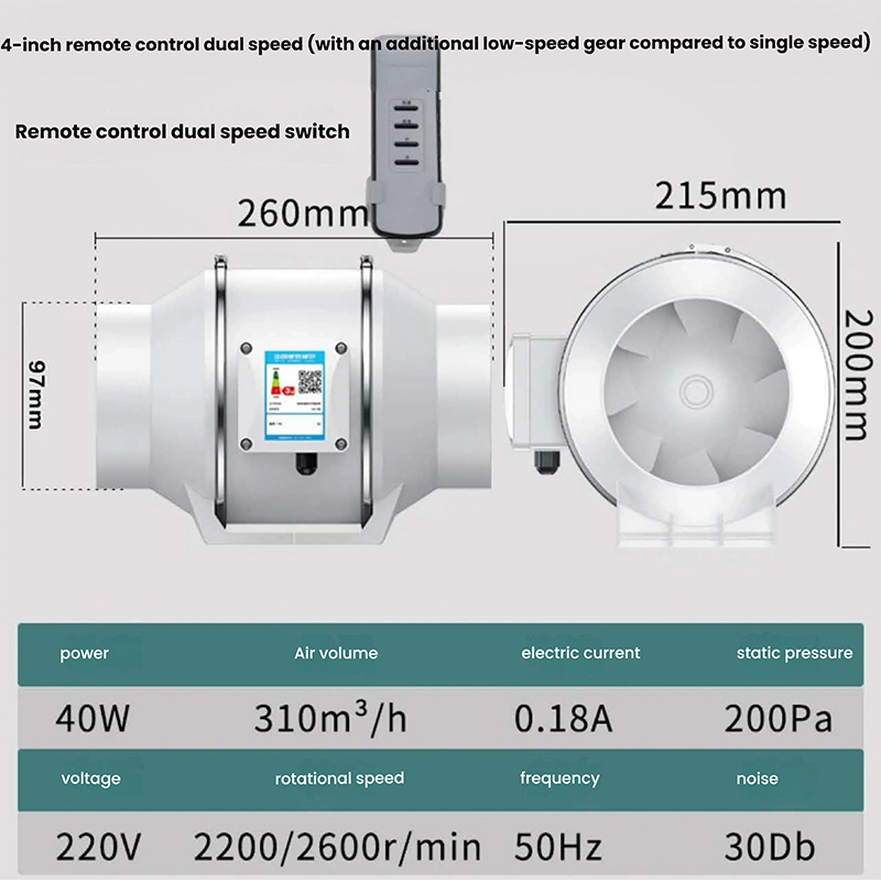 Two-Speed Fan