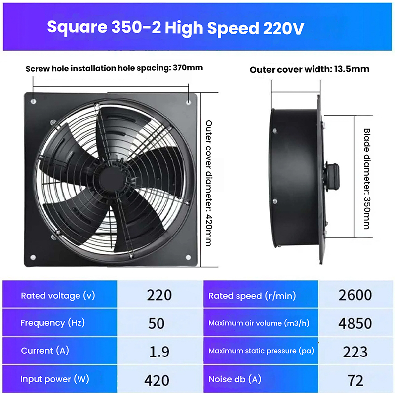 Square Fan