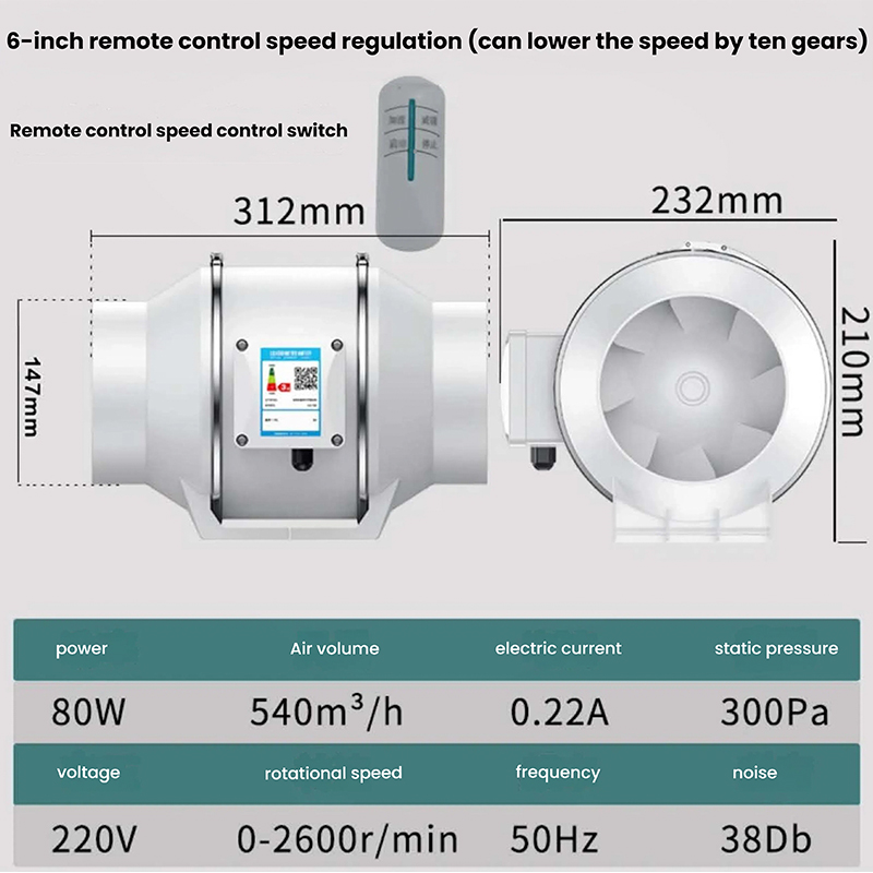 Remote Control Single Speed Fan