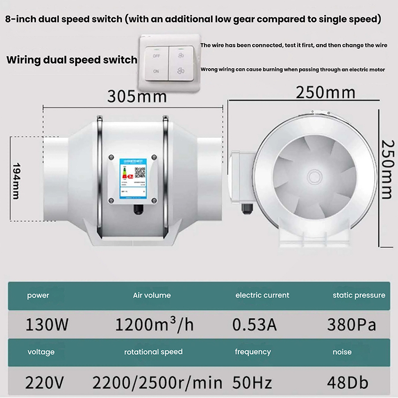 Two-Speed Fan