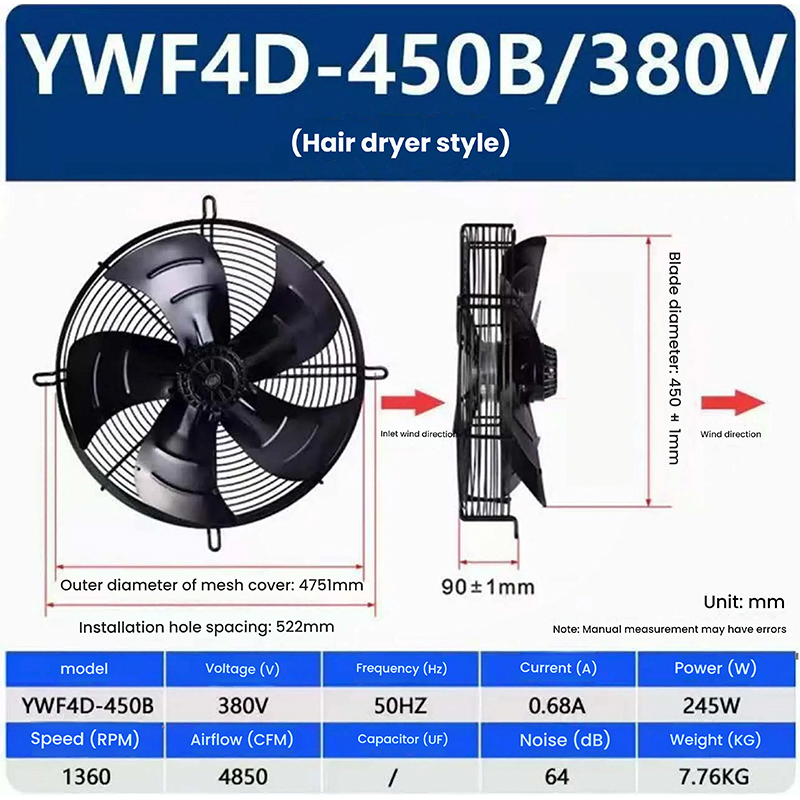 Blowing Type, Suction Type Fan