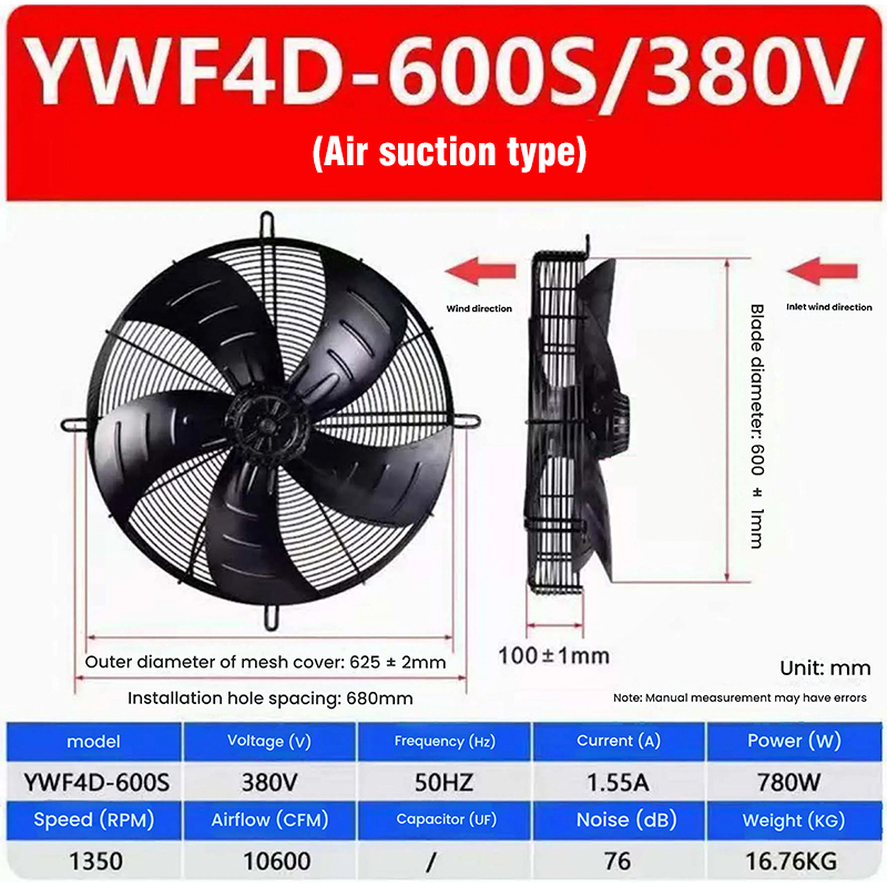 Blowing Type, Suction Type Fan