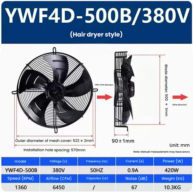 Blowing Type, Suction Type Fan