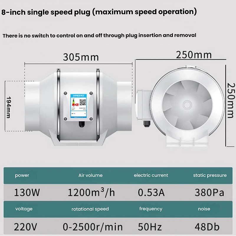 Remote Control Single Speed Fan