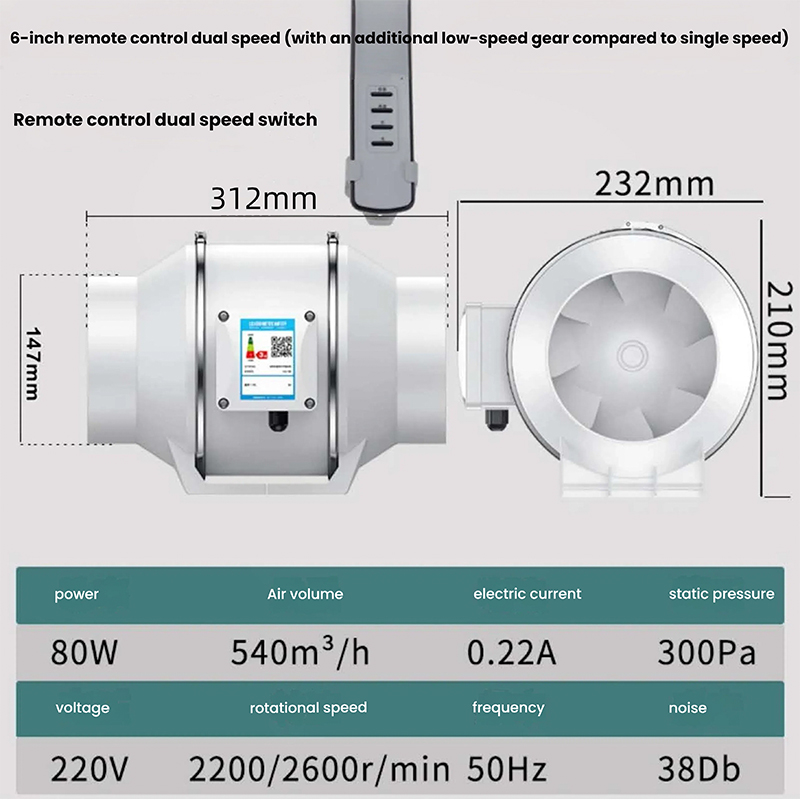 Two-Speed Fan