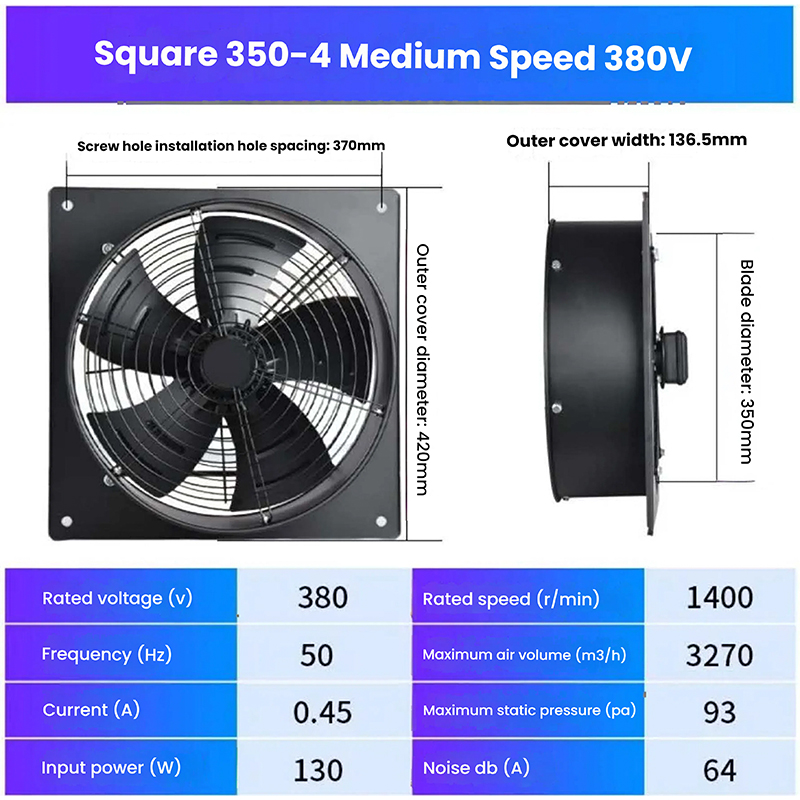 Square Fan