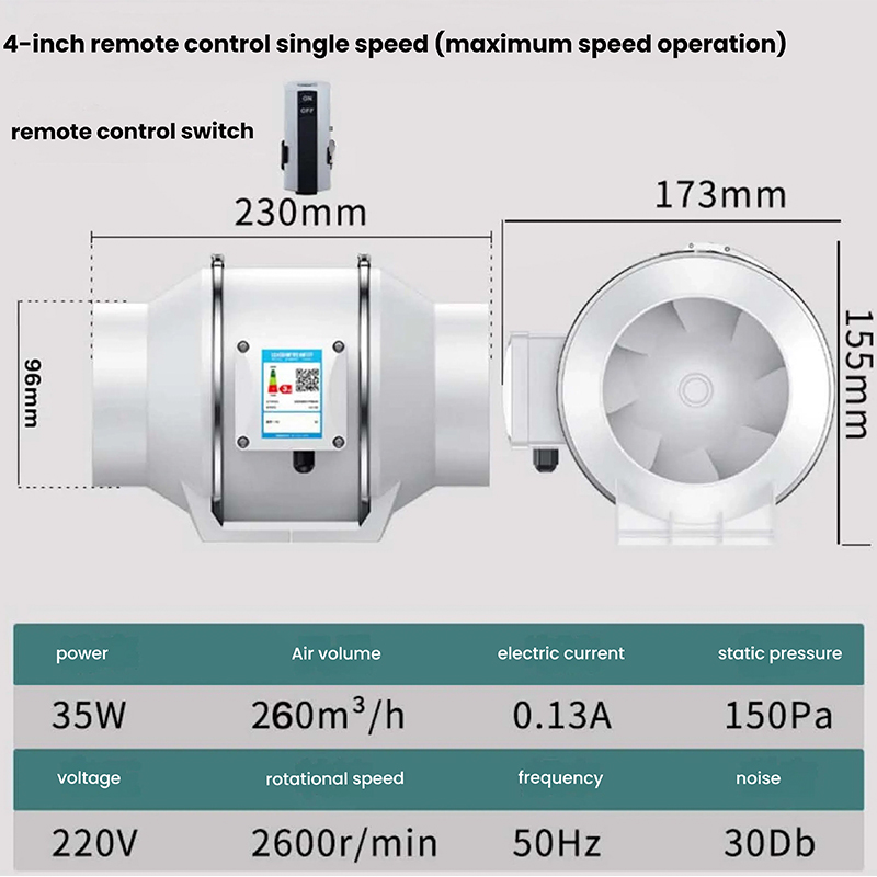 Remote Control Single Speed Fan