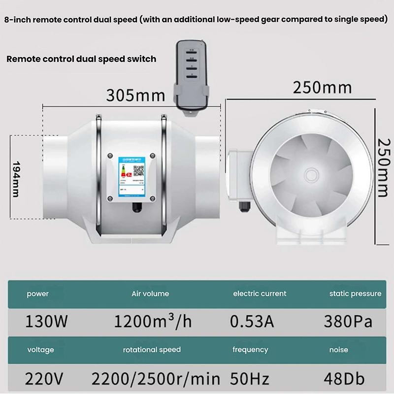 Two-Speed Fan