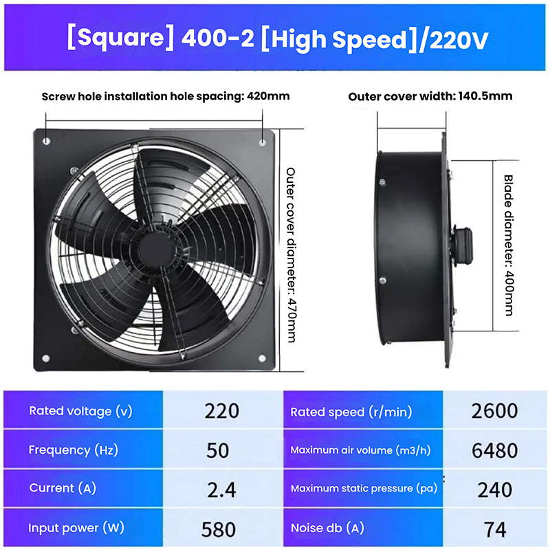 Square Fan
