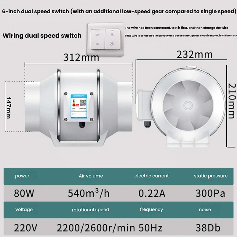 Remote Control Single Speed Fan